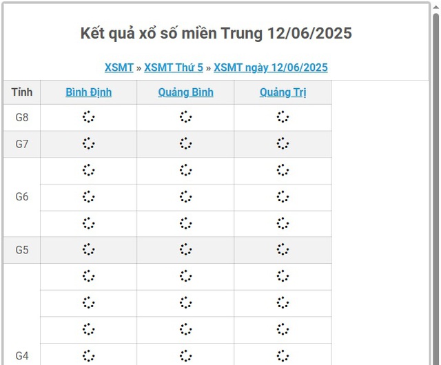 Kết quả xổ số miền Trung hôm nay ngày 12/6/2025 - XSMT 12/6- Ảnh 1.