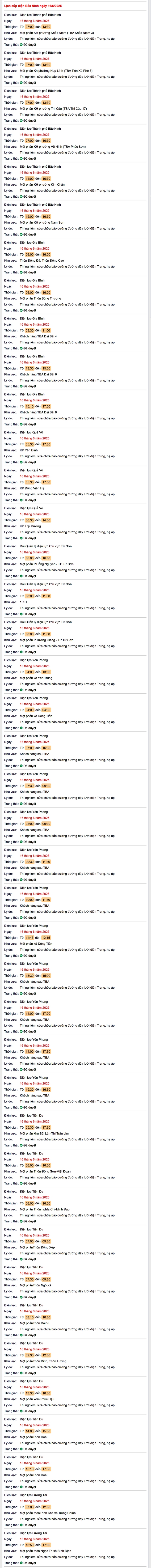 Tra cứu lịch cắt điện Bắc Ninh hôm nay thứ 2 ngày 16/6/2025- Ảnh 1.