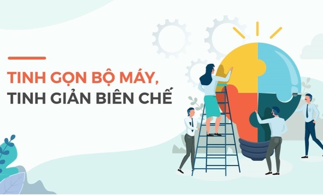 Chi tiết những đối tượng thuộc diện tinh giản biên chế có hiệu lực từ hôm nay 16/6- Ảnh 1. Chi tiết những đối tượng thuộc diện tinh giản biên chế có hiệu lực từ hôm nay 16/6- Ảnh 1.