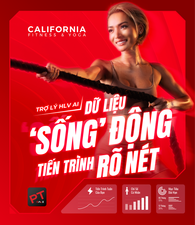 California Fitness ra mắt Cali AI PT - trợ lý trí tuệ nhân tạo hỗ trợ HLV cá nhân tại việt nam- Ảnh 2. California Fitness ra mắt Cali AI PT - trợ lý trí tuệ nhân tạo hỗ trợ HLV cá nhân tại việt nam- Ảnh 2.
