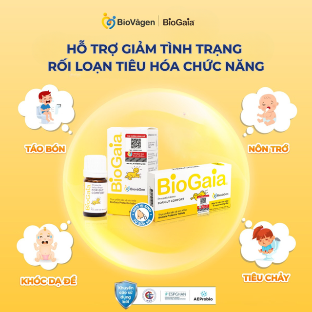 Phân biệt men vi sinh và men tiêu hóa: Hiểu rõ để dùng đúng- Ảnh 4. Phân biệt men vi sinh và men tiêu hóa: Hiểu rõ để dùng đúng- Ảnh 4.
