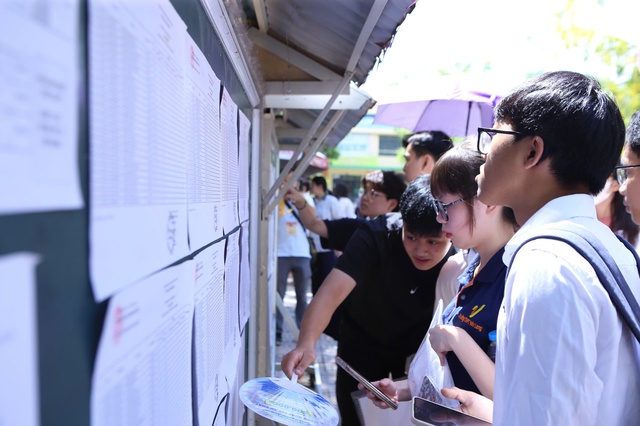 Thông tin quan trọng thí sinh tốt nghiệp THPT 2025 cần nắm sau kỳ thi- Ảnh 1. Thông tin quan trọng thí sinh tốt nghiệp THPT 2025 cần nắm sau kỳ thi- Ảnh 1.