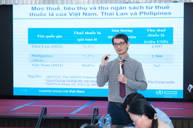 Hơn 100.000 người chết do thuốc lá mỗi năm, cần tăng giá bán để bảo vệ sức khỏe- Ảnh 2. Hơn 100.000 người chết do thuốc lá mỗi năm, cần tăng giá bán để bảo vệ sức khỏe- Ảnh 2.