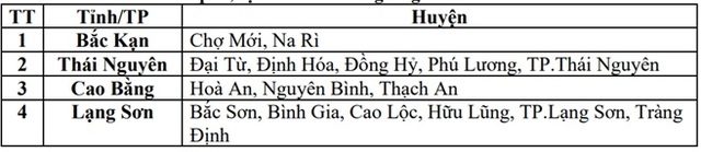 Cảnh báo các địa phương là trọng tâm mưa lớn những ngày tới- Ảnh 3. Cảnh báo các địa phương là trọng tâm mưa lớn những ngày tới- Ảnh 3.
