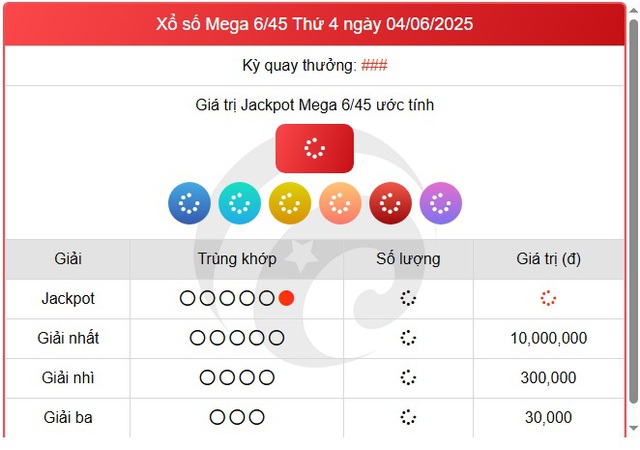 Kết quả xổ số Vietlott hôm nay 4/6/2025 - Vietlott 4/6 - Xổ số Mega 6/45 ngày 4/6- Ảnh 1.
