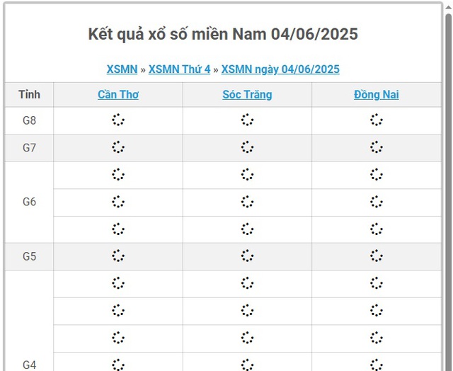 Kết quả xổ số miền Nam hôm nay ngày 4/6/2025 - XSMN 4/6- Ảnh 1.
