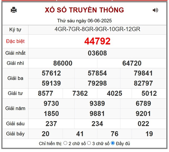 Kết quả xổ số miền Bắc hôm nay ngày 6/6/2025 - XSMB 6/6- Ảnh 1. Kết quả xổ số miền Bắc hôm nay ngày 6/6/2025 - XSMB 6/6- Ảnh 1.