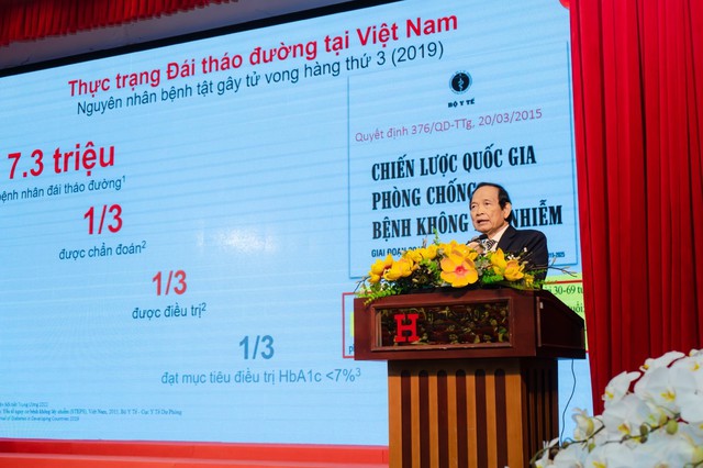 AI, hiến tạng và đào tạo thực chiến nổi bật tại Hội nghị khoa học Sức khỏe HIU 2025- Ảnh 2. AI, hiến tạng và đào tạo thực chiến nổi bật tại Hội nghị khoa học Sức khỏe HIU 2025- Ảnh 2.