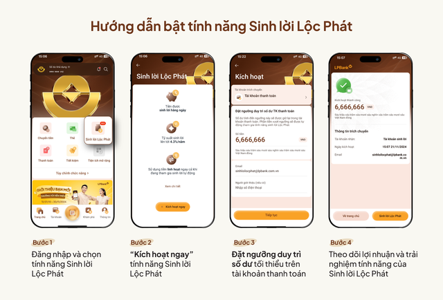 Sinh lời Lộc Phát 2.0: Tài khoản thanh toán 'đẻ lãi' tới 4,5%/năm – mức sinh lời tốt nhất thị trường hiện nay- Ảnh 2. Sinh lời Lộc Phát 2.0: Tài khoản thanh toán 'đẻ lãi' tới 4,5%/năm – mức sinh lời tốt nhất thị trường hiện nay- Ảnh 2.