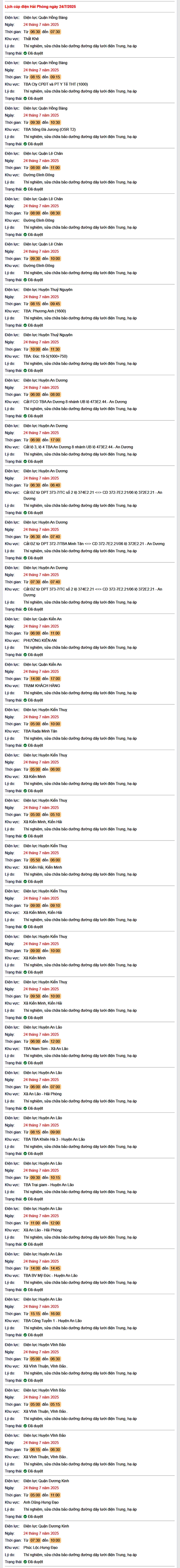 Tra cứu lịch cắt điện Hải Phòng hôm nay Thứ 5 ngày 24/7/2025- Ảnh 1.