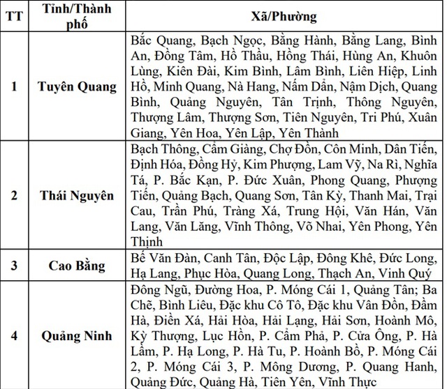 Chiều nay nhiều khu vực miền Bắc mưa dông mạnh- Ảnh 3. Chiều nay nhiều khu vực miền Bắc mưa dông mạnh- Ảnh 3.