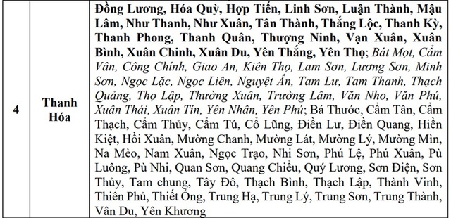 Hàng trăm điểm có nguy cơ lũ quét sau bão số 3, miền Bắc lại sắp đón mưa lớn- Ảnh 4. Hàng trăm điểm có nguy cơ lũ quét sau bão số 3, miền Bắc lại sắp đón mưa lớn- Ảnh 4.