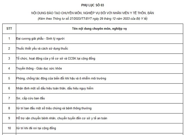 Chi tiết nội dung đào tạo chuyên môn và nghiệp vụ của nhân viên y tế thôn bản- Ảnh 2. Chi tiết nội dung đào tạo chuyên môn và nghiệp vụ của nhân viên y tế thôn bản- Ảnh 2.