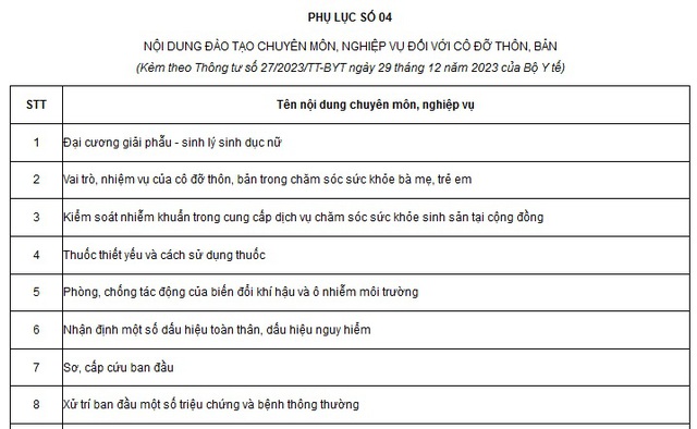 Chi tiết nội dung đào tạo chuyên môn và nghiệp vụ của cô đỡ thôn bản- Ảnh 2. Chi tiết nội dung đào tạo chuyên môn và nghiệp vụ của cô đỡ thôn bản- Ảnh 2.