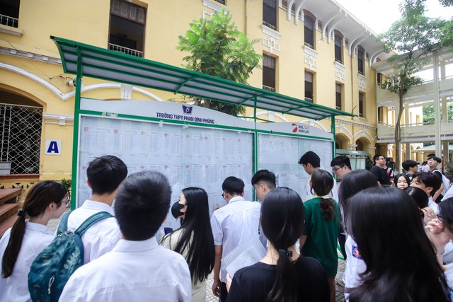Thí sinh cần biết ngay lịch nhập học lớp 10 Hà Nội mới nhất- Ảnh 1. Thí sinh cần biết ngay lịch nhập học lớp 10 Hà Nội mới nhất- Ảnh 1.