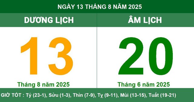 Lịch âm 13/8 - Âm lịch hôm nay 13/8 - Lịch vạn niên ngày 13/8/2025- Ảnh 1.