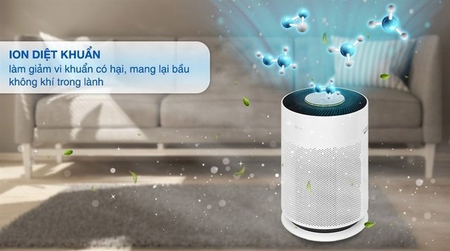 Cách sử dụng máy lọc không khí hiệu quả: Bí quyết bảo vệ sức khỏe trong từng hơi thở- Ảnh 1.