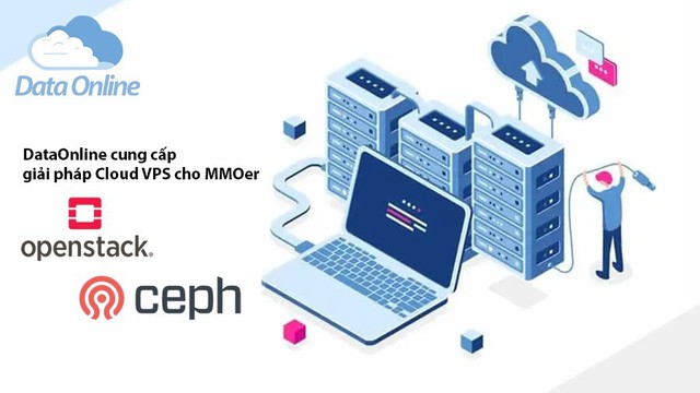 Mối liên hệ giữa sử dụng Cloud VPS và sức khỏe MMOer- Ảnh 2.