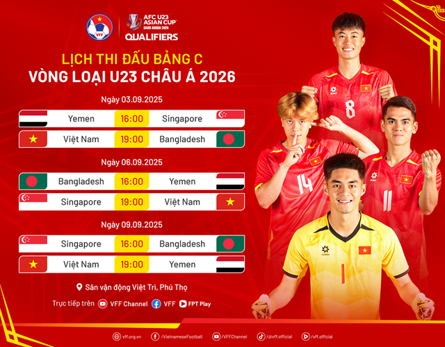 Lịch thi đấu của đội tuyển U23 Việt Nam tại Vòng loại U23 châu Á 2026- Ảnh 1. Lịch thi đấu của đội tuyển U23 Việt Nam tại Vòng loại U23 châu Á 2026- Ảnh 1.