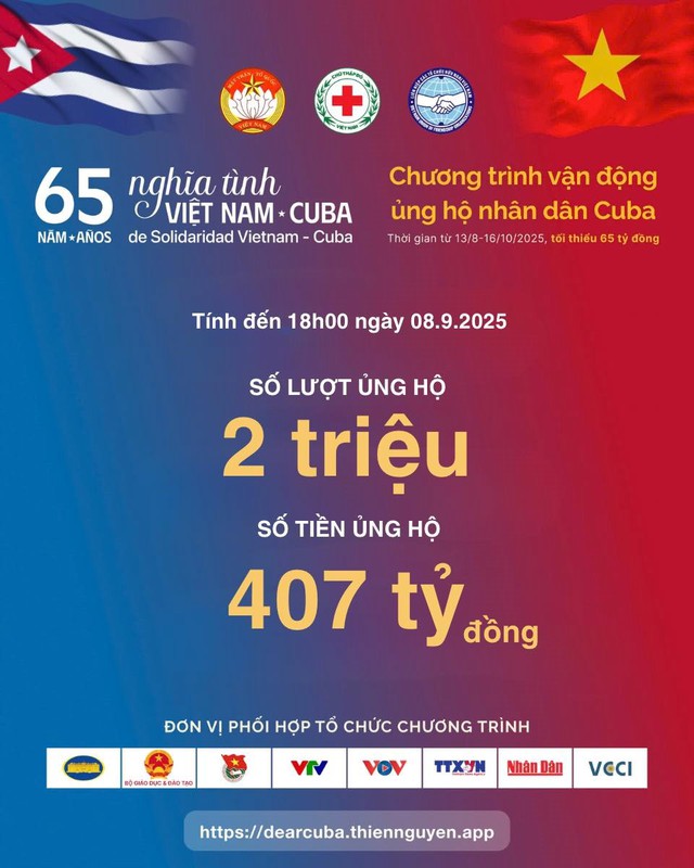 MB và hành trình kiến tạo mạng xã hội thiện nguyện 'Make in Vietnam' vì cộng đồng- Ảnh 3.