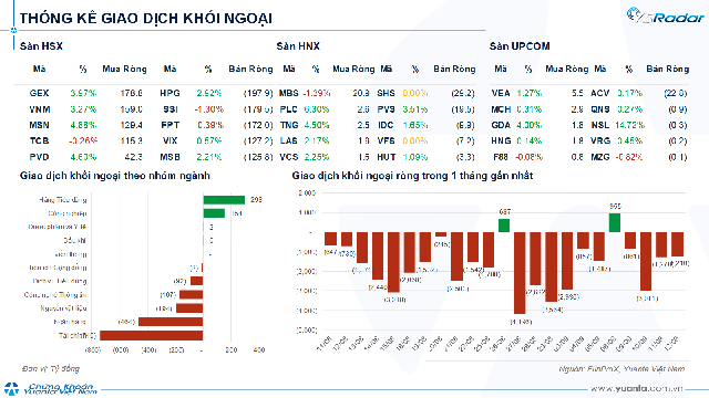 Xu hướng chứng khoán 15/9, xu hướng tăng trung hạn có dấu hiệu chững lại- Ảnh 1.