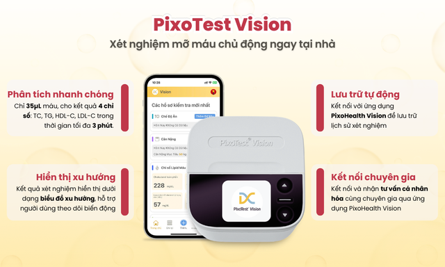 Máy đo 4 chỉ số mỡ máu PixoTest Vision - Giải pháp theo dõi sức khỏe thông minh- Ảnh 3.