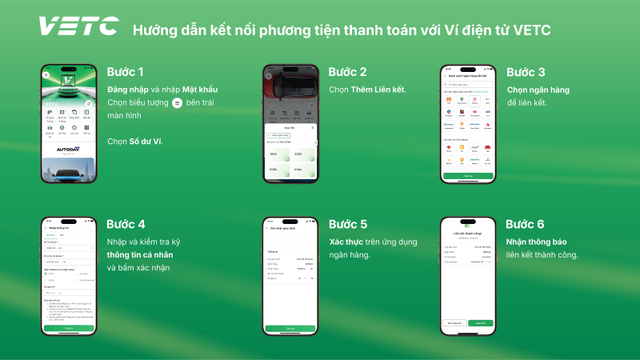 Người dân cần làm gì để chuyển đổi tài khoản giao thông đúng hạn?- Ảnh 2.