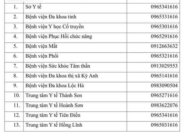 Hà Tĩnh sẵn sàng cấp cứu, điều trị bệnh nhân trong điều kiện mưa bão- Ảnh 2.