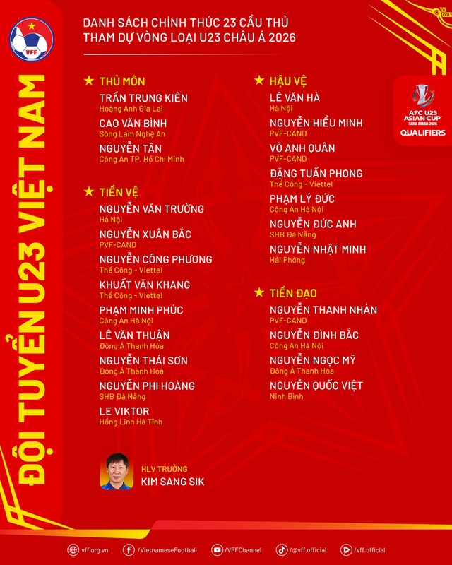 Lịch thi đấu bóng đá hôm nay ngày 3/9: U23 Việt Nam đấu Bangladesh- Ảnh 3. Lịch thi đấu bóng đá hôm nay ngày 3/9: U23 Việt Nam đấu Bangladesh- Ảnh 3.
