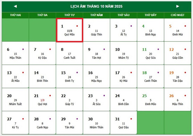 Lịch âm 1/10 - Âm lịch hôm nay 1/10 - Lịch vạn niên ngày 1/10/2025- Ảnh 1.