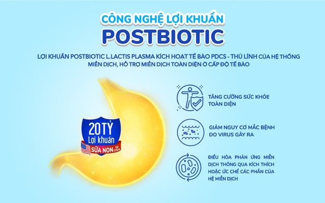 Nutricare đột phá công nghệ Lợi khuẩn Postbiotic trong sữa tươi, hỗ trợ tăng cường đề kháng cho trẻ- Ảnh 2. Nutricare đột phá công nghệ Lợi khuẩn Postbiotic trong sữa tươi, hỗ trợ tăng cường đề kháng cho trẻ- Ảnh 2.