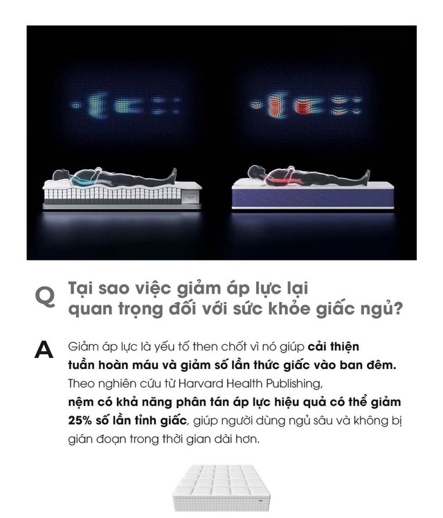 Giải pháp tối ưu cho giấc ngủ kém chất lượng- Ảnh 3. Giải pháp tối ưu cho giấc ngủ kém chất lượng- Ảnh 3.