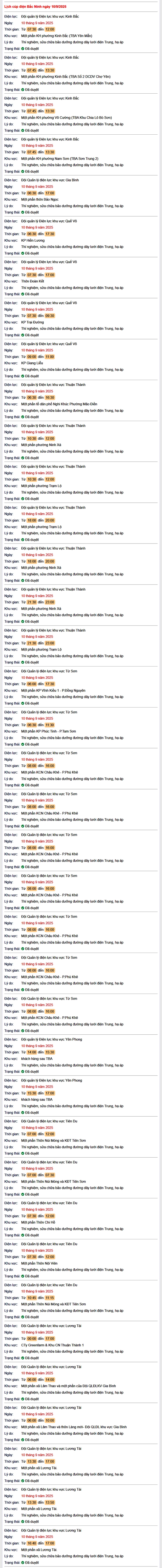 Tra cứu lịch cắt điện Bắc Ninh hôm nay Thứ 4 ngày 10/9/2025- Ảnh 1.