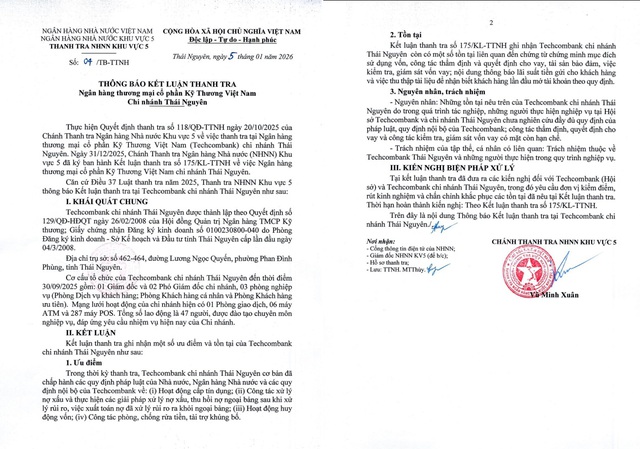 Thanh tra kiến nghị khắc phục tồn tại của Techcombank Thái Nguyên- Ảnh 2.