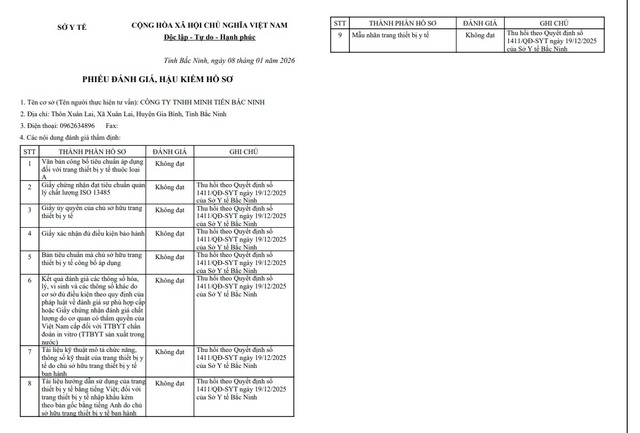 Khẩu trang y tế Minh Tiến Mask hậu kiểm không đạt- Ảnh 2.