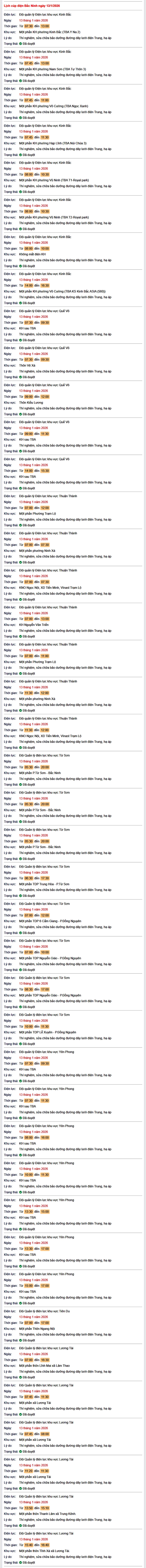 Tra cứu lịch cắt điện Bắc Ninh hôm nay Thứ 3 ngày 13/1/2026- Ảnh 1. Tra cứu lịch cắt điện Bắc Ninh hôm nay Thứ 3 ngày 13/1/2026- Ảnh 1.