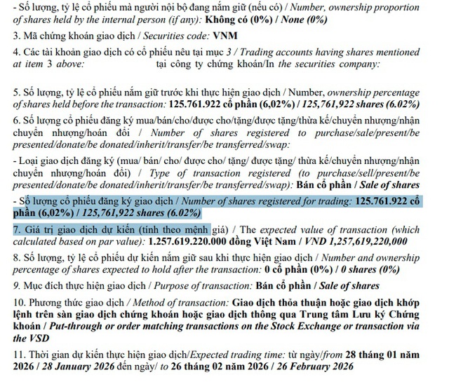 Platium Victory Pte.ltd đăng ký bán hết cổ phần tại Vinamilk- Ảnh 2.