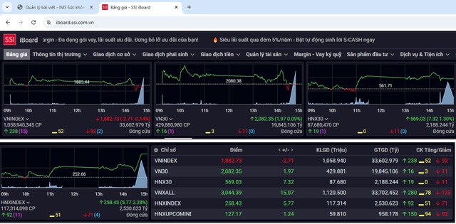 Xu hướng chứng khoán 23/1, tận dụng nhịp chỉnh để mua thêm cổ phiếu- Ảnh 1.