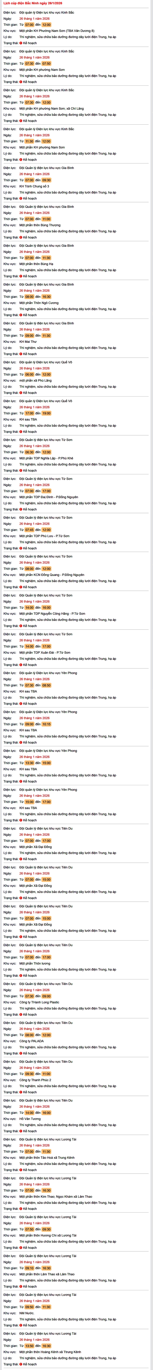 Tra cứu lịch cắt điện Bắc Ninh hôm nay Thứ 2 ngày 26/1/2026- Ảnh 1.