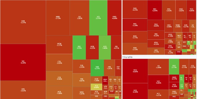 Chứng khoán 'đỏ lửa'- Ảnh 1.