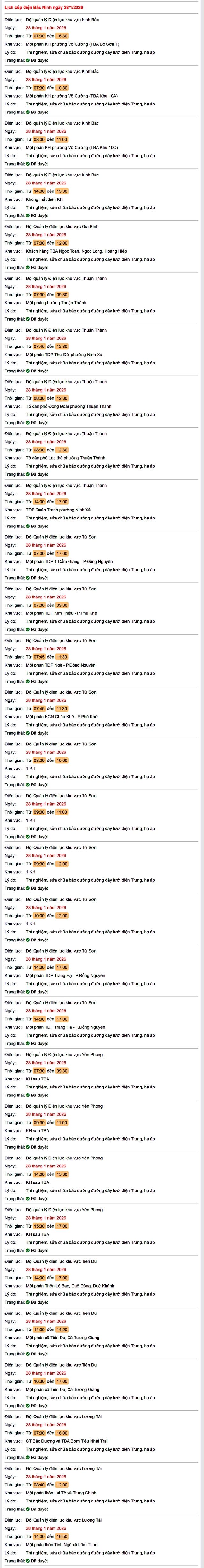 Tra cứu lịch cắt điện Bắc Ninh hôm nay Thứ 4 ngày 28/1/2026- Ảnh 1.