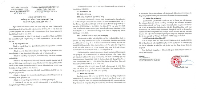 Kết luận thanh tra Quỹ Tín dụng Nhân dân Bắc Lý- Ảnh 2.