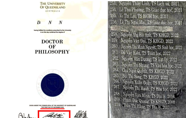Giảng viên dùng bằng tiến sĩ giả sẽ bị xử lý thế nào?- Ảnh 1.