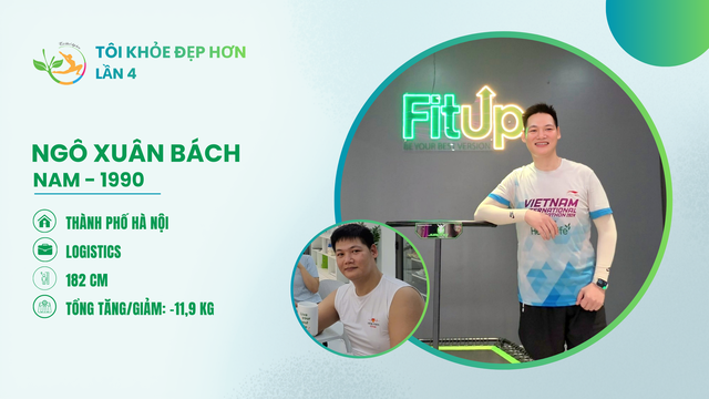 Hé lộ chân dung TOP12 xuất sắc của Cuộc thi Tôi khỏe đẹp hơn: Những gương mặt sẽ tỏa sáng tại đêm trao giải- Ảnh 3.