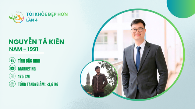 Hé lộ chân dung TOP12 xuất sắc của Cuộc thi Tôi khỏe đẹp hơn: Những gương mặt sẽ tỏa sáng tại đêm trao giải- Ảnh 5.