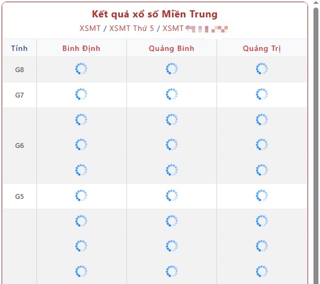 Kết quả xổ số miền Trung hôm nay ngày 19/2/2026 - XSMT 19/2- Ảnh 1. Kết quả xổ số miền Trung hôm nay ngày 19/2/2026 - XSMT 19/2- Ảnh 1.