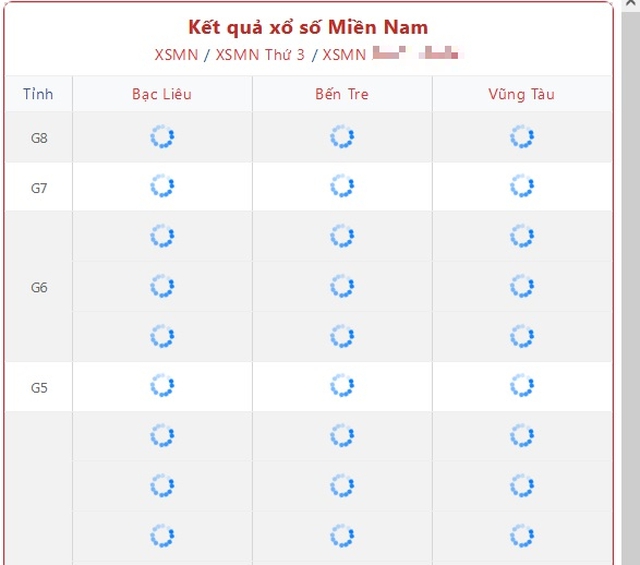 Kết quả xổ số miền Nam hôm nay ngày 3/2/2026 - XSMN 3/2- Ảnh 1.