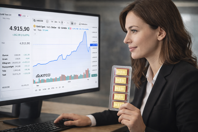 Giá vàng thế giới tăng mạnh chiều 3/2- Ảnh 1.