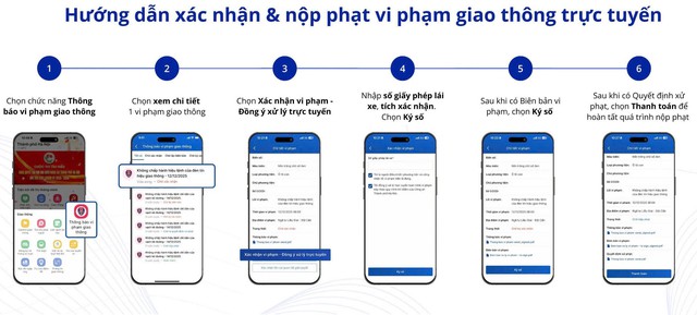 Hà Nội: Hơn 2.500 ô tô, xe máy vi phạm giao thông bị camera AI bắt lỗi- Ảnh 3.