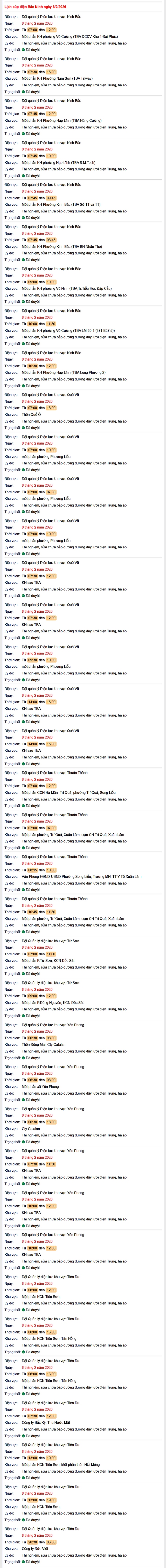Tra cứu lịch cắt điện Bắc Ninh hôm nay Chủ Nhật ngày 8/2/2026- Ảnh 1.